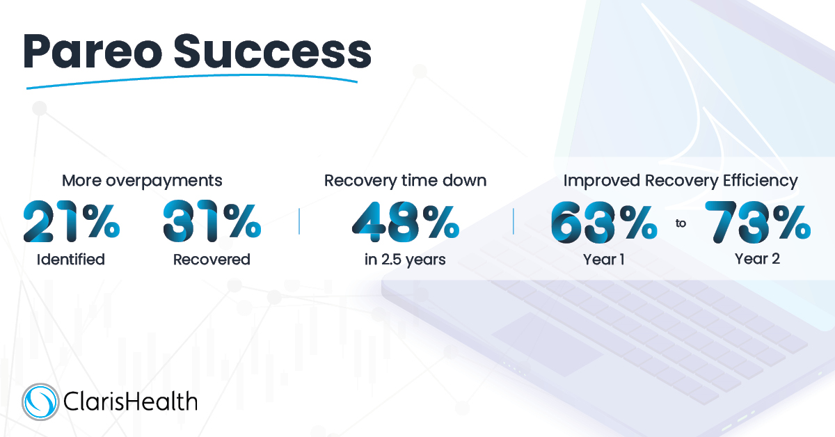 Pareo Success metrics